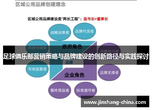 足球俱乐部营销策略与品牌建设的创新路径与实践探讨